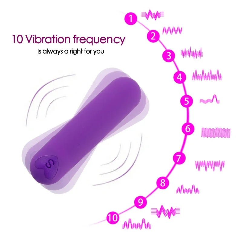 3 IN 1 Clitoris Sucker Sucking Vibrator