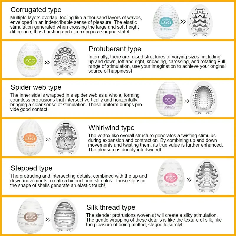 Male Masturbation Cup