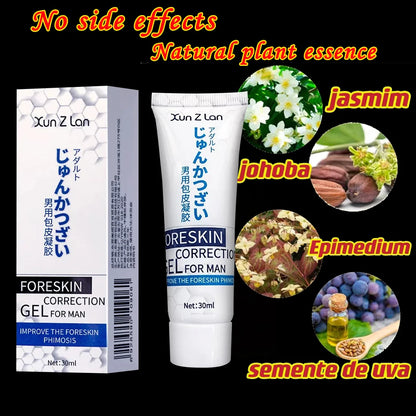 Rapid Treatment Male Redundant