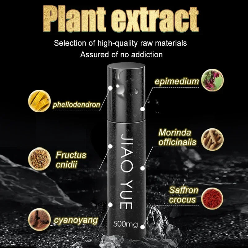 Desensitizing Delay Spray For Men