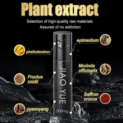 Desensitizing Delay Spray For Men