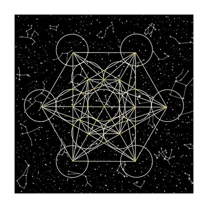 Zodiac Tarot Tablecloth