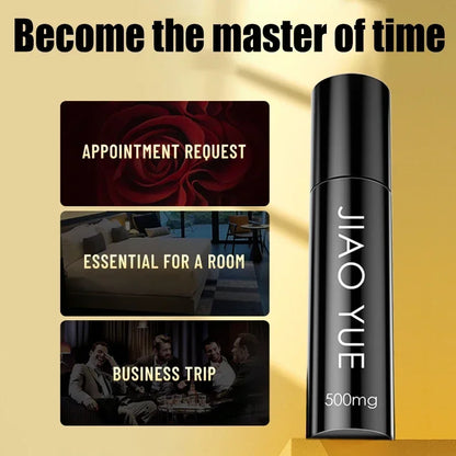 Desensitizing Delay Spray For Men