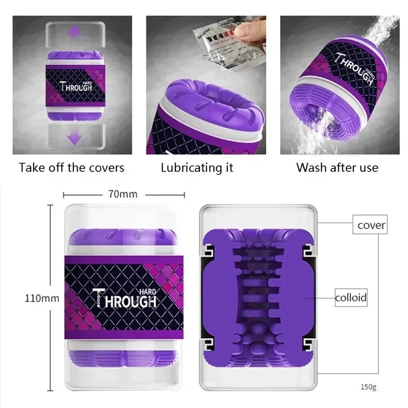 Vaginette Men Automatic Masturbation Strap-Ons